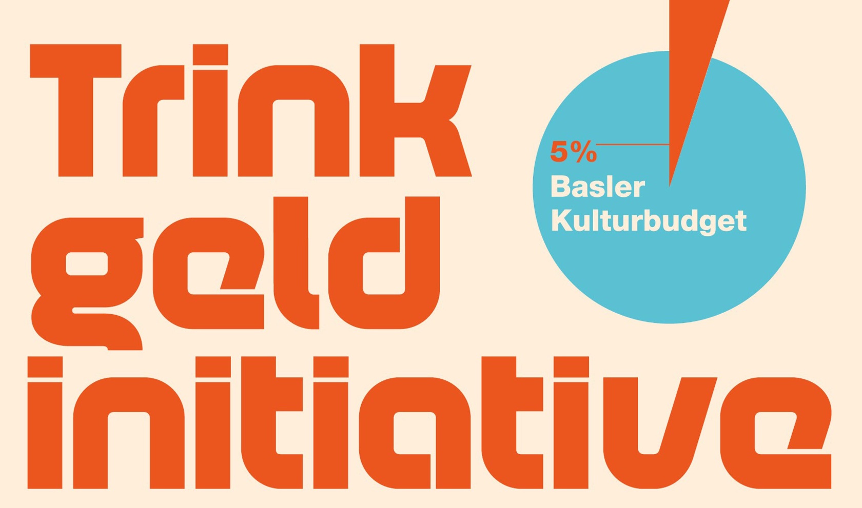 Trinkgeldinitiative Basel-Stadt: Ja am 29. November!