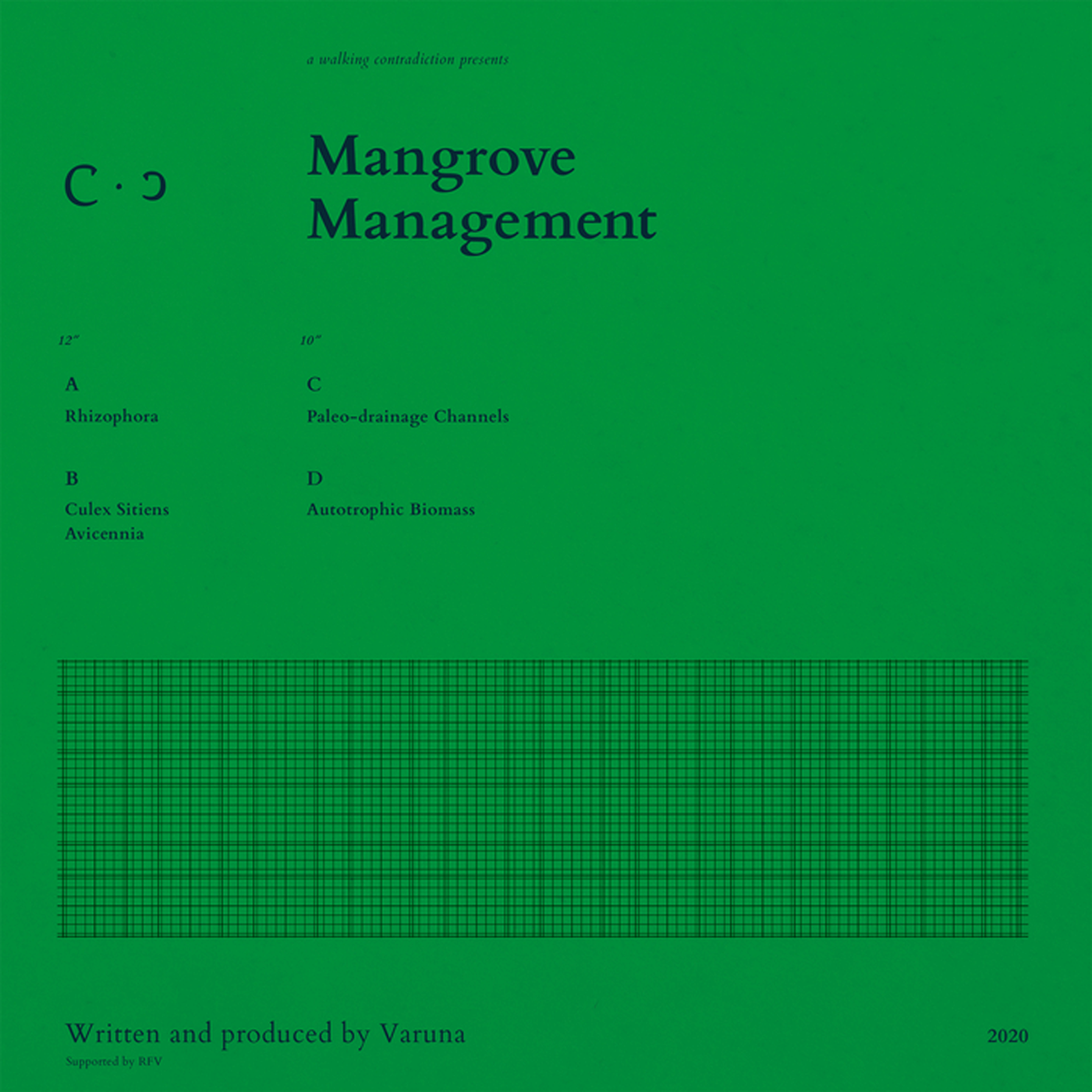 Varuna – Mangrove Management (Cover Back © eana / Simon Lemont)